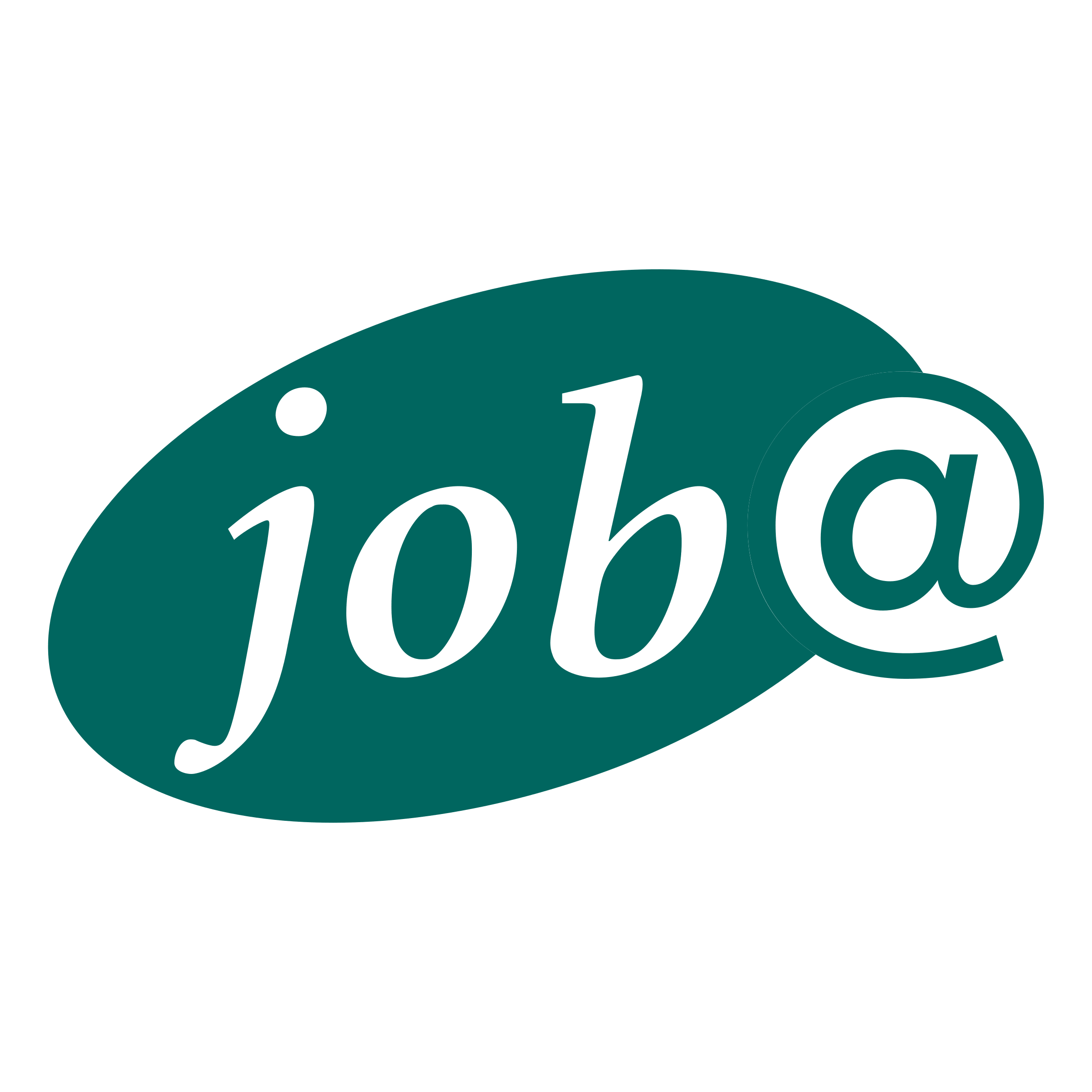 Retail & Sales Group